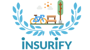 Insurify’s 2021 Fittest Cities Awards