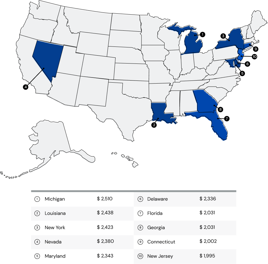 Map of the U.S. showing the 10 most expensive states for car insurance in 2022.