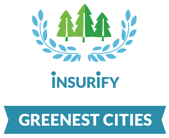 Greenest City Awards (2018)