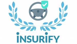 Insurify’s 2019 Safest Cities Awards
