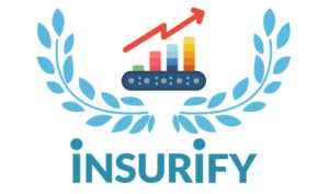 Insurify’s 2020 Top STEM Cities Awards